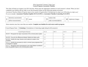 Assessment Timeline-Criminolgy 1-FA12-SP14