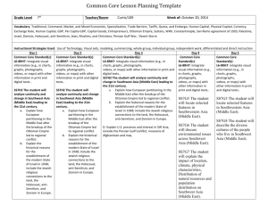 Common Core Lesson Planning Template