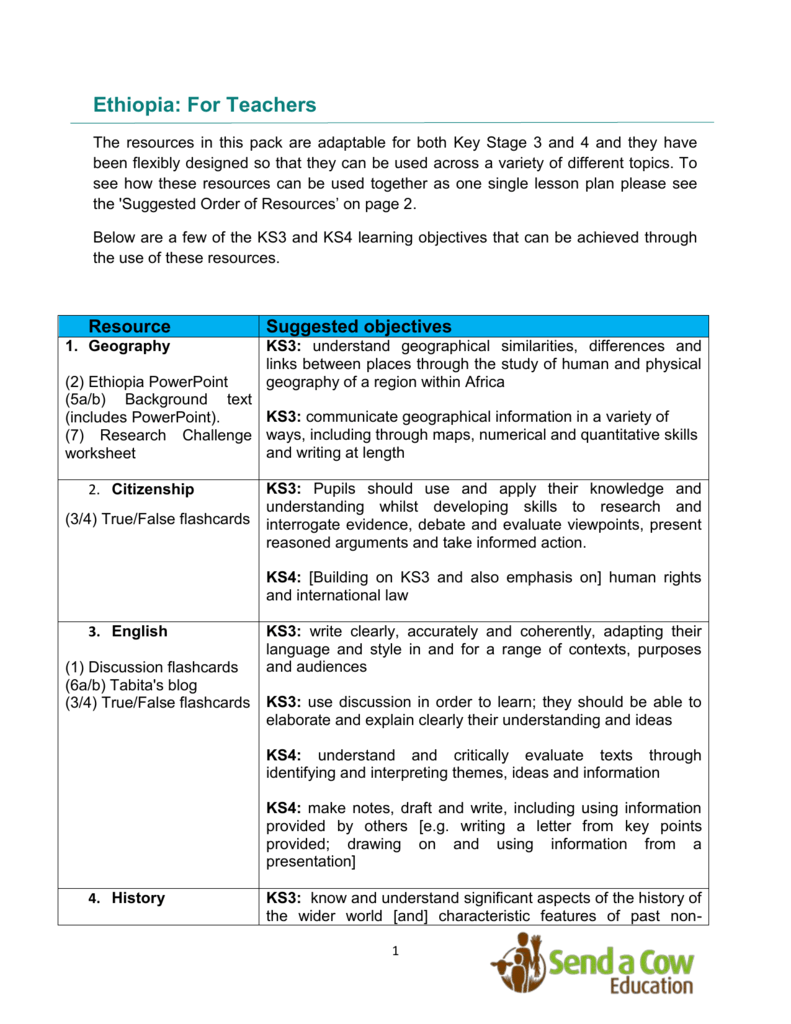 What Are Objectives In Lesson Plan