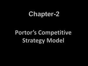 Porter's Competitive Strategy Model