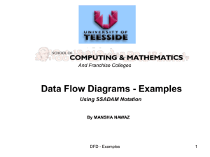 Data Flow Diagrams