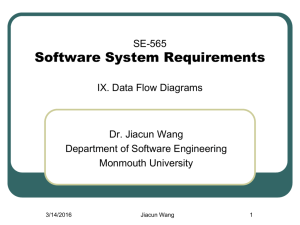 SE561 Formal Methods - Monmouth University