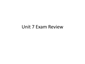 Unit 6 Exam Review