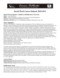 Social Work Career Outlook 2010