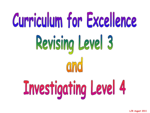 Maths Revision Powerpoints for level 3/4