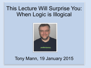 This Will Surprise You: When Logic is Illogical