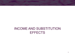 Income-Sustitution Effects