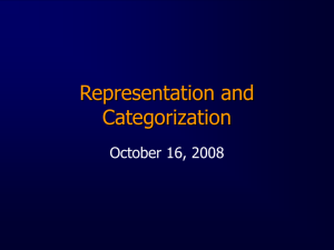 Representation and Categorization