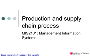 Class-9-Supply-Chain