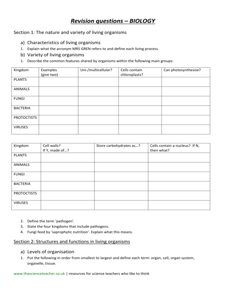 Edexcel IGCSE Biology Specification Into A Series Of Questions