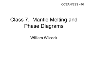 Mantle Melting and Phase Diagrams