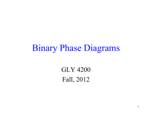 Binary Phase Diagrams - FAU