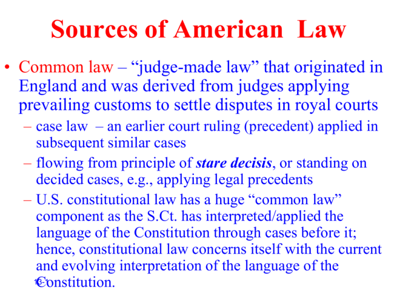 Sources Of American Law