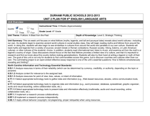 Grade 6 Unit Plan 2