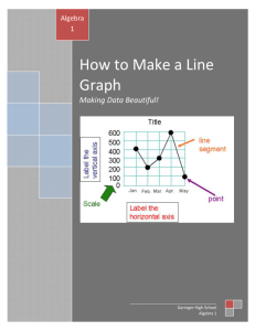 Line Graph Book - CMS Secondary Math Wiki