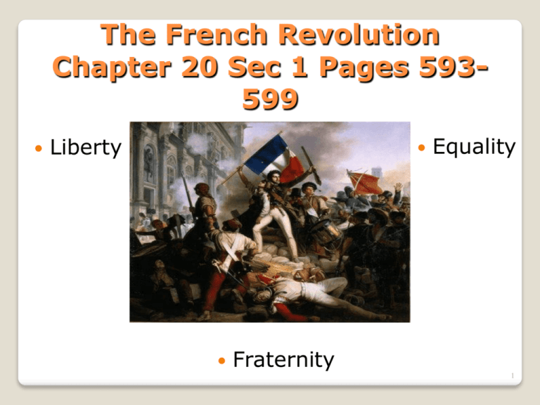 Enlightenment And French Revolution