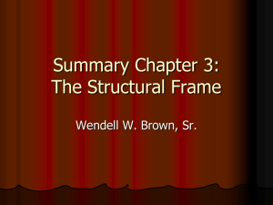 Summary Chapter 3: The Structural Frame