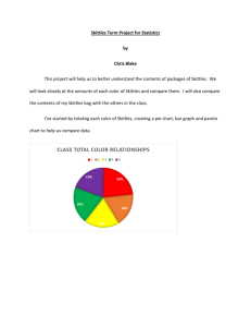 Skittles Term Project for Statistics