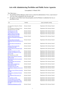 Acts with Administering Portfolios and Public Sector Agencies