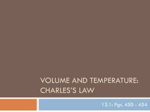 Charless and Gay-Lussacs Law 2009