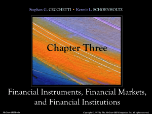 Chapter 3 Financial Instruments, Financial Markets, and Financial