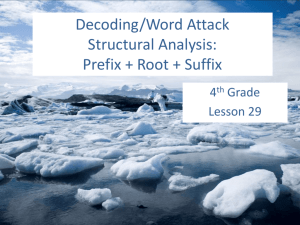 Decoding/Word Attack Structural Analysis: Prefix + Root + Suffix