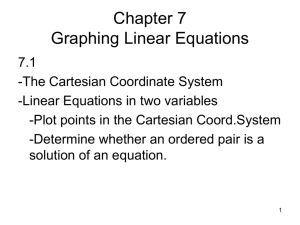 7.1 Plot Points in the Cartesian Coordinate System