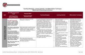 Math and Science Strategy Matrix