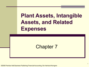 Plant Assets, Intangible Assets, and Related Expenses