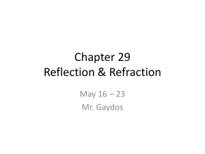 Chapter 29 Reflection & Refraction