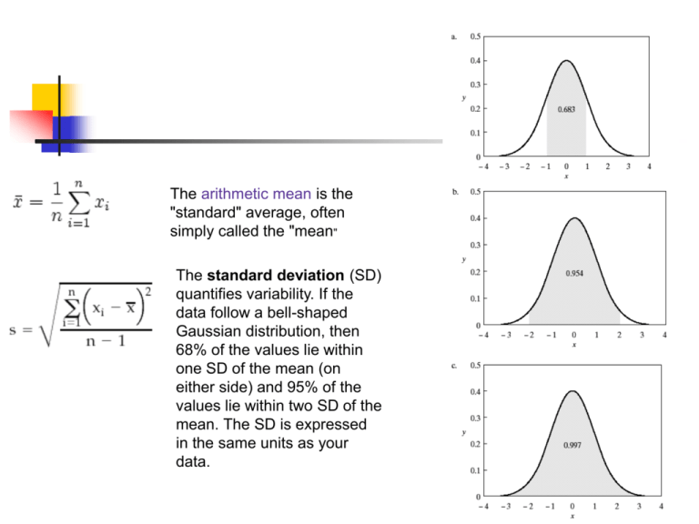 Basic Concepts