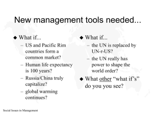 Social Issues in Management slides