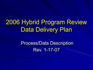 2007 Hybrid Program Review
