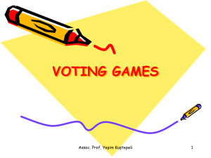 voting games