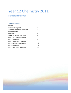 Year 12 Chemistry 2011