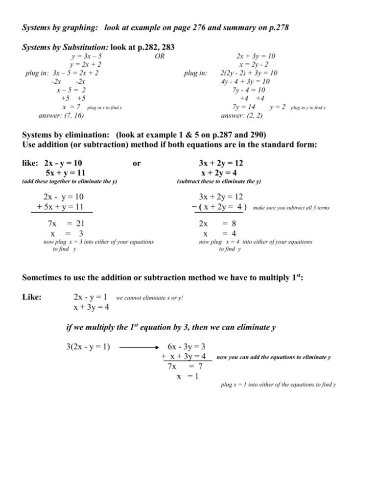 Notes For Systems