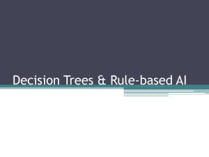 Decision Trees & Rule-based AI