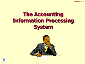 Infosys - 3 Financial Accounting Information Permanent Accounts