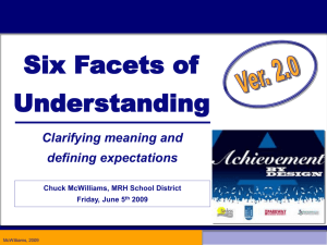 Reviewing the SIX FACETS of Understanding