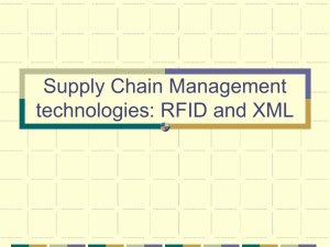 Supply Chain Management (21)