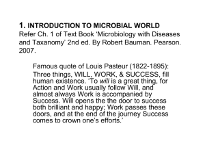 1. INTRODUCTION TO MICROBIAL WORLD Refer Ch. 1 of Text