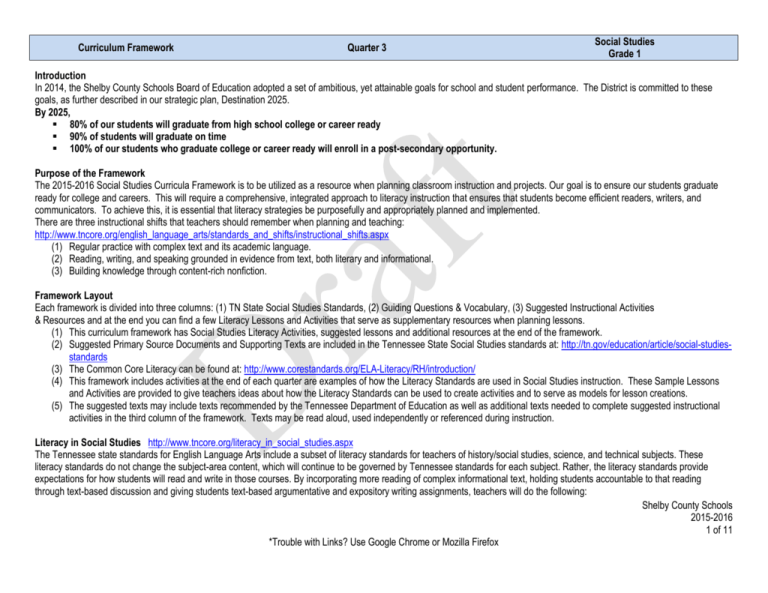 Curriculum Framework Quarter 3 Social Studies Grade 1 Draft