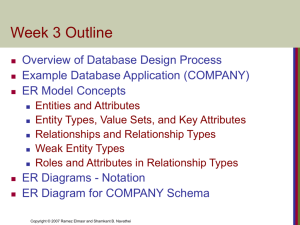 Week 3 - Database Design Process