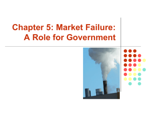 Chapter 5: Market Failure