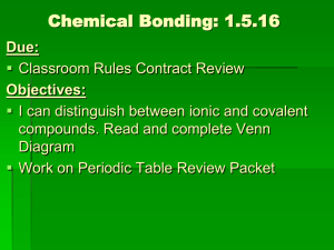 chemical bonding powerpoints