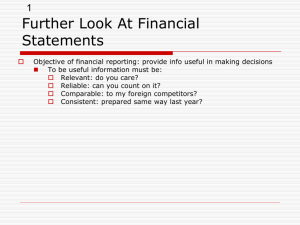 Chapter 2: Introduction to Financial Statements