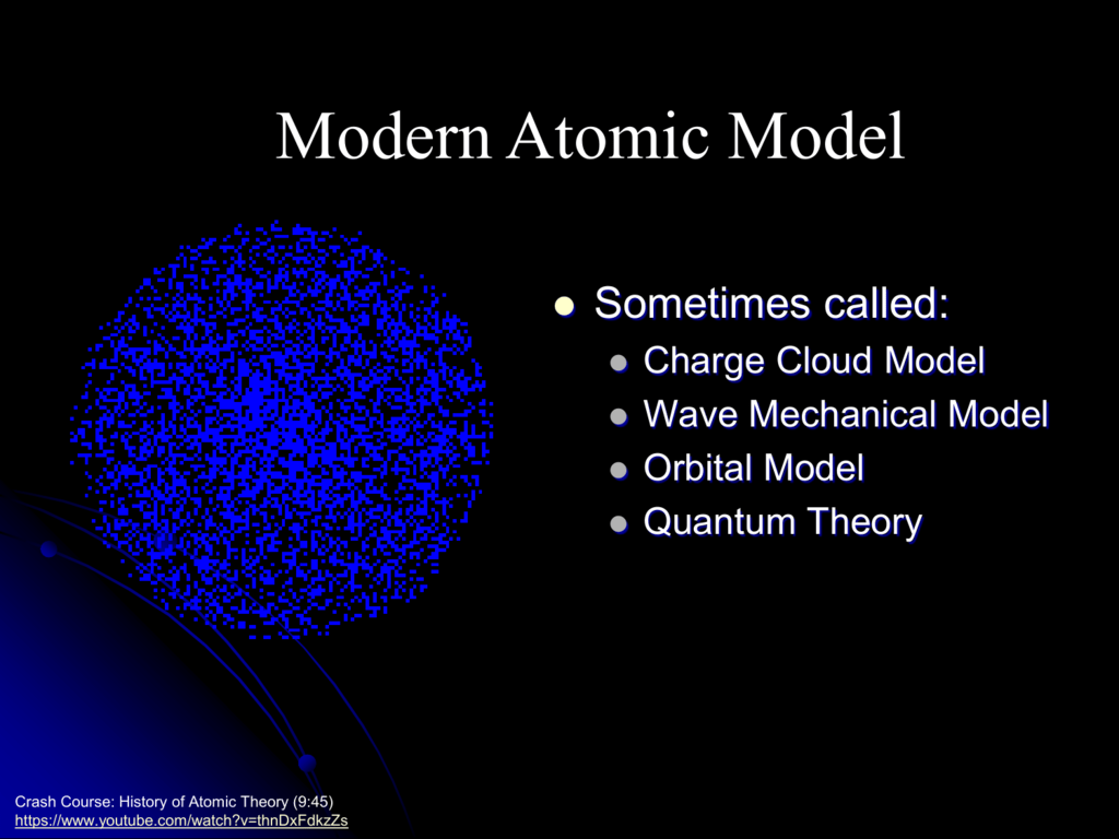 history-of-atomic-theory