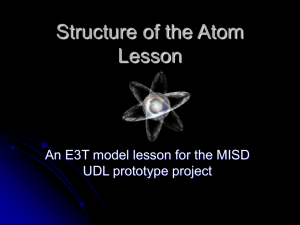 Structure of the Atom Lesson