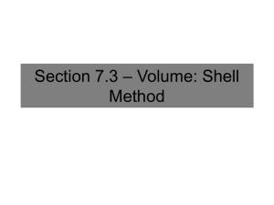 Section 7.3 * Volume: Shell Method
