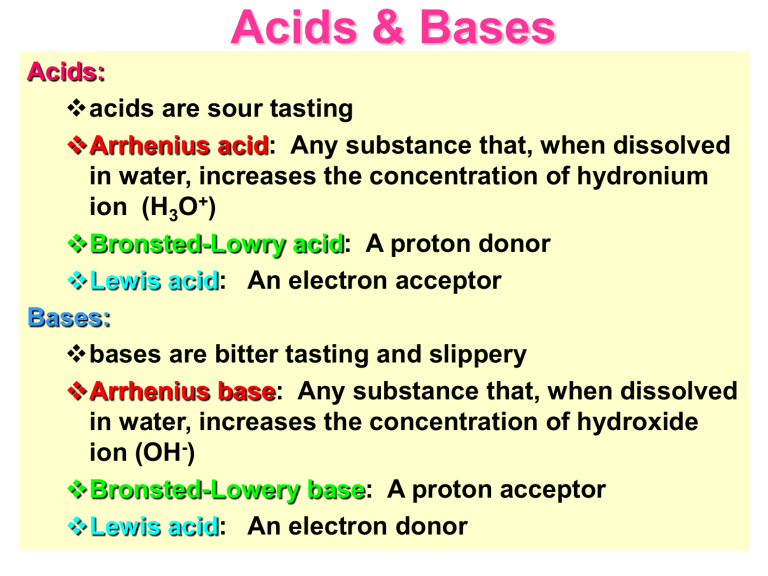 What Is A Acid Base Reaction Equation